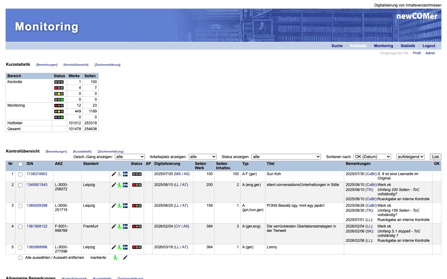 Monitoring: Qualitätskontrolle — Kontrollübersicht mit Ampelstatus aller Digitalisierungsaufträge